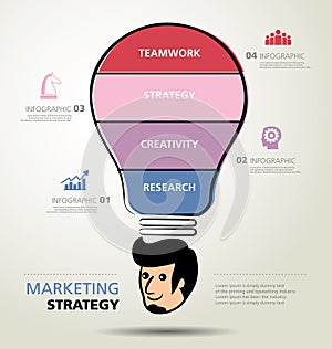 Info graphic design, creativity, business