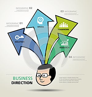 Info graphic design, ways, business direction