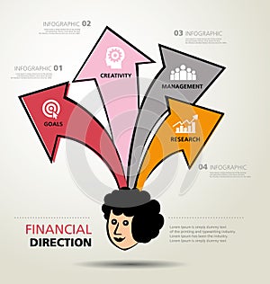 Info graphic design, ways, business direction