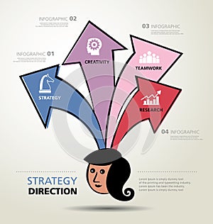 Info graphic design, ways, business direction