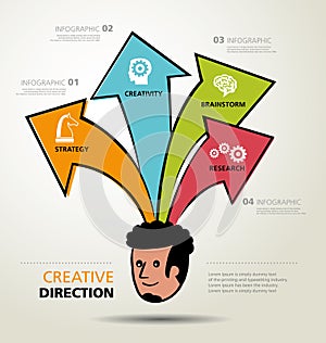 Info graphic design, ways, business direction