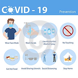 Info graphic elements the signs and corona virus, Set of Man with different Prevention of COVID - 19 photo