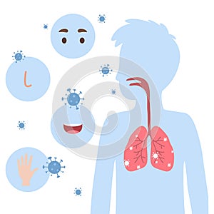 Info graphic elements the signs and corona virus transmission