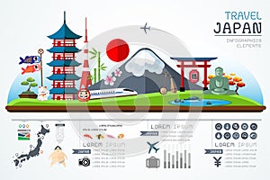 Info graphics travel and landmark japan template design.