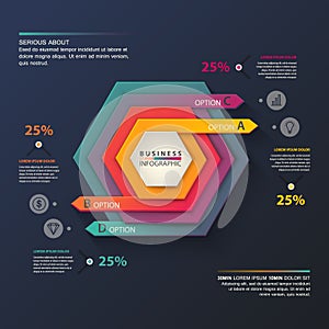 Infochart or infographic for business.