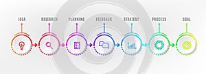 Infograph steps element. Circle graphic chart diagram, business timeline graphic design in rainbow color with icons and