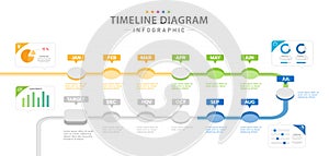 Infographic 12 Months modern Timeline diagram calendar.