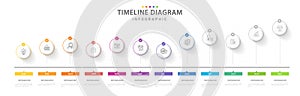 Infographic 12 Months modern Timeline Roadmap diagram calendar