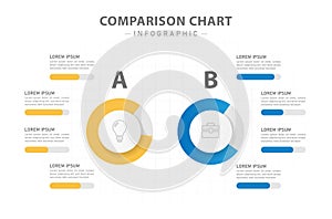 Infographic 2 Side Comparison chart diagram with circle.