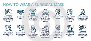 Infographic. 2019-nCoV. How to wear and remove a surgical mask correctly