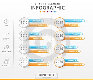 Infographic 4 Steps Modern Chart element diagram with Comparison graph.