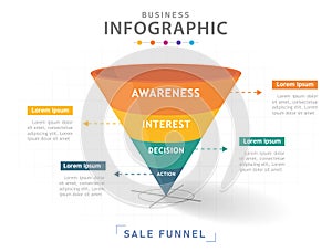 Infographic 4 Steps Modern Sales funnel diagram.