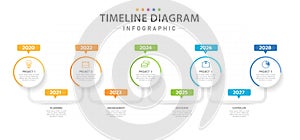 Infographic 5 Modern Project Timeline diagram with yearly roadmap.