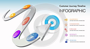 Infographic 5 step road map for business chart to present data, progress, direction, clean design