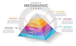 Infographic 5 steps Modern Mindmap pyramid level diagram.