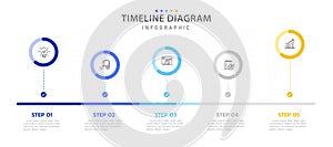Infographic 5 Steps Modern Timeline diagram roadmap with percent pie chart