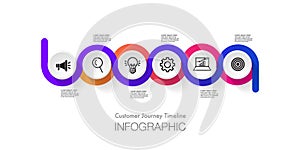 Infographic 6 step road map template