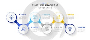 Infographic 6 Steps Modern Timeline diagram roadmap with connected path circles