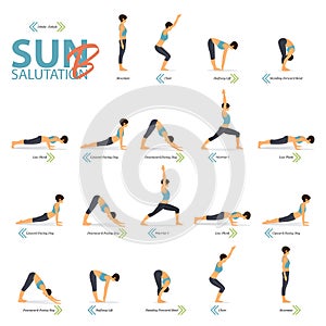 Infographic of 6 Yoga poses for Yoga at home in concept of Yoga Sun Salutation B in flat design.