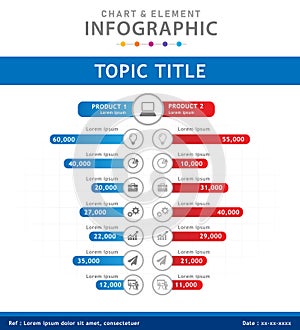 Infographic 7 Steps Modern Chart Element diagram with comparison graph.
