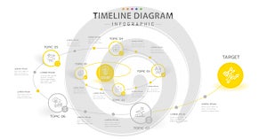 Infographic 7 Steps Modern Timeline diagram with spiral road concept.