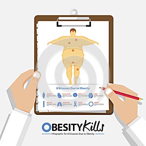 Infographic for 8 Diseases due to obesity in men in flat design. Clipboard in doctor hand. Medical and health care report.