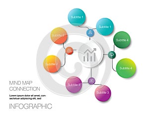 infographic 8 option for mind map