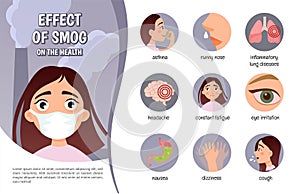 Infographic air pollution.