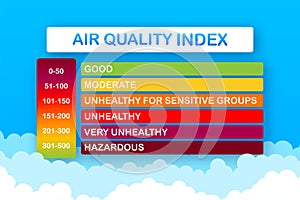 Infographic with air quality index on dust background for medical design. Air quality index, great design for any