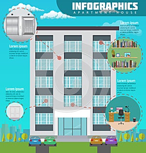 Infographic apartment house in city. Detailed modern interior in home. Rooms with furniture.