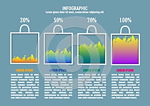 Infographic with bag end percents