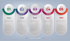 Five circle infographic la...ton with steps Options. photo