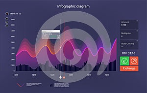 Infographic, big data visualization