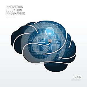 Infographic brain with light bulb flat line idea. Vector