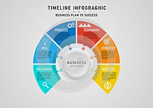Infographic business planning The circle is divided into 6 multi-colored pieces.