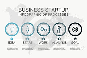 Infographic of business startup processes with world map. 5 steps of business process, options with icons. Vector.