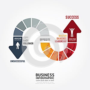 Infographic bussiness. route to success concept template design photo