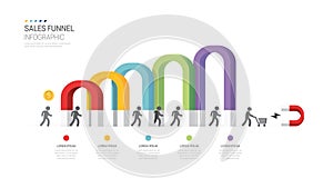 Infographic charts template for business. 5 magnet Steps Modern Mind map diagrams, Milestone presentation vector infographic