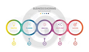 Infographic charts template for business. 5 Steps Modern Mind map diagram, Milestone presentation vector infographic