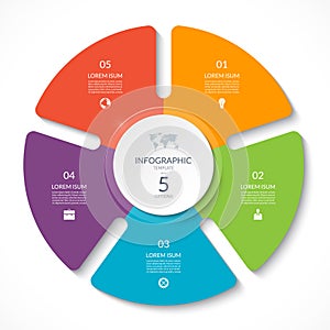 Infographic circle chart. Vector cycle diagram with 5 options.