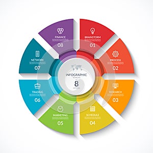 Infographic circle. Cycle diagram with 8 stages