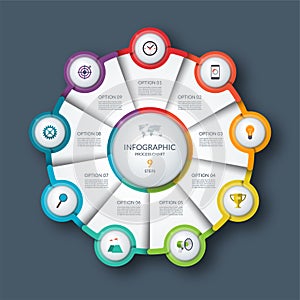 Infographic circle, process chart, cycle diagram. 9 steps. Vector template for business presentation, report, brochure