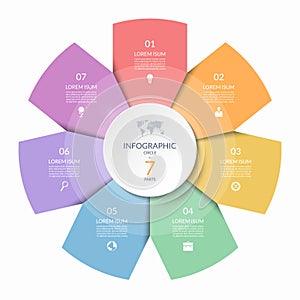 Infographic circle, process chart, cycle diagram with 7 steps, parts. Seven-step vector template for infographics. photo