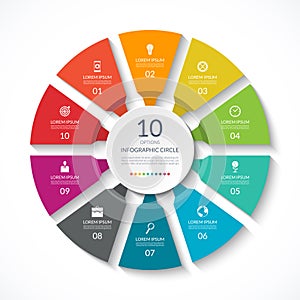 Infographic circle. Process chart. Vector diagram with 10 options.