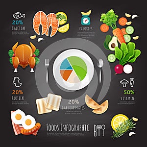 Infographic clean food low calories flat lay on chalkboard