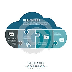 Infographic cloud template can be used for chart, diagram, web design, presentation, advertising, history