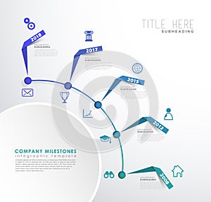 Infographic colorful milestones time line vector template with i