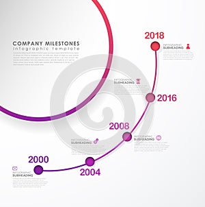 Infographic colorful milestones time line vector template. photo
