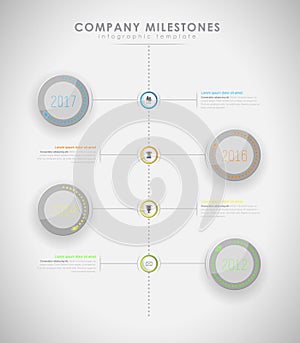 Infographic company milestones timeline vector template
