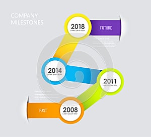 Infographic company milestones timeline vector template.